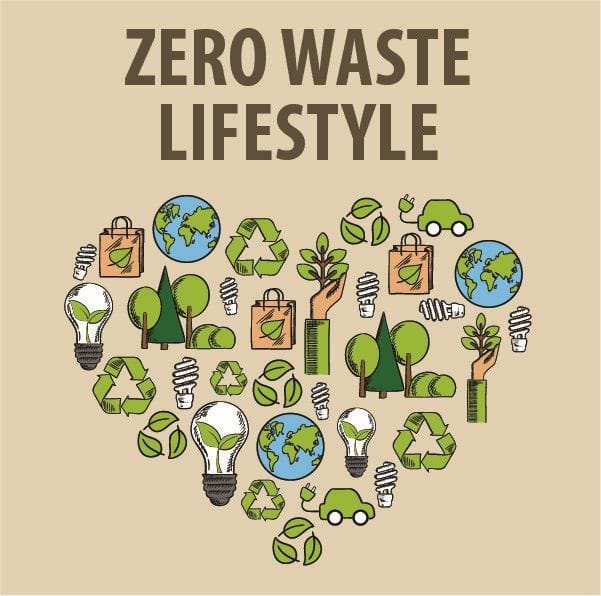 Zero Waste: A Big Goal We Are Proud to Work On