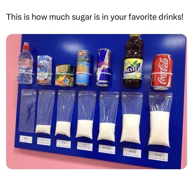 Sugary Drinks