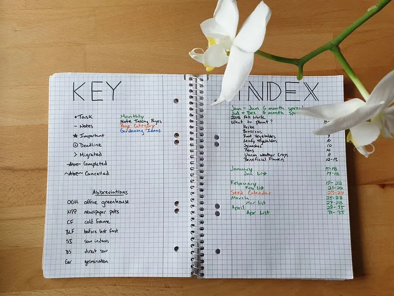 Keep a Gardening Journal