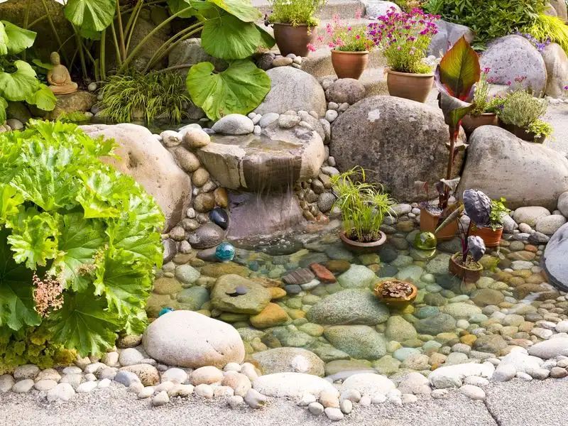 Mind the Water Features