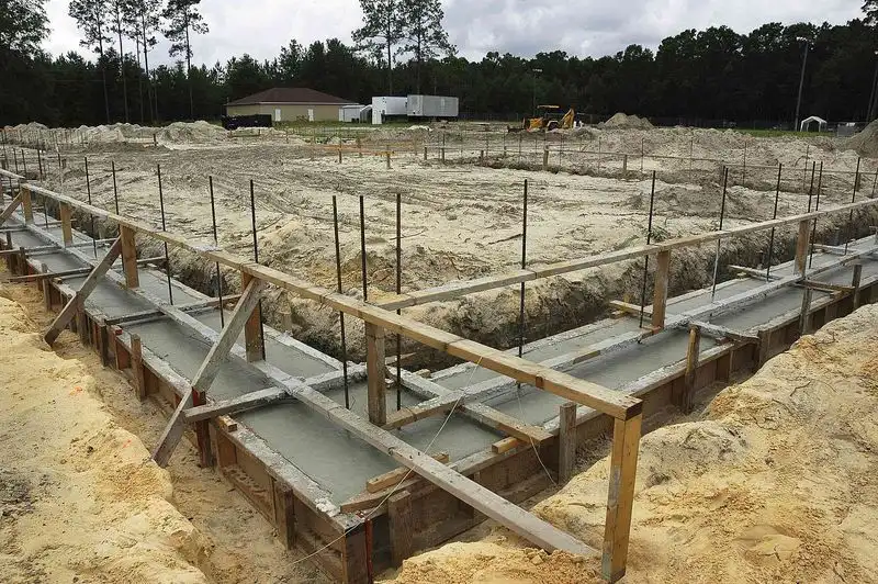 Foundation Requirements