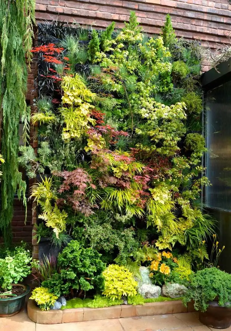 Maximizing Vertical Elements