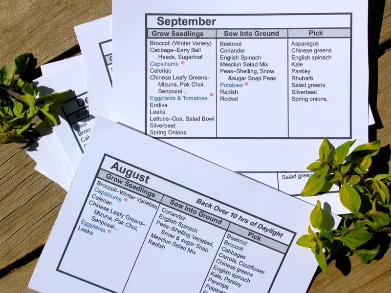 Planting Calendar
