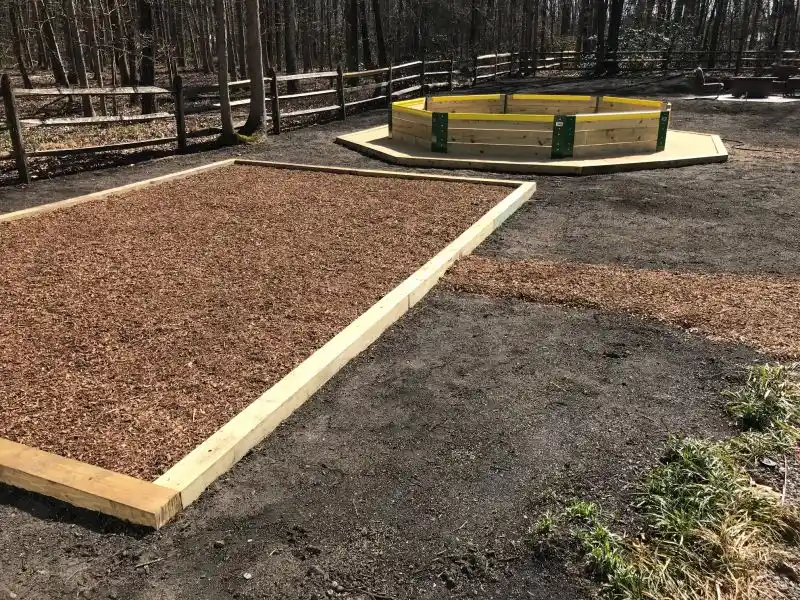 Railroad Tie Border