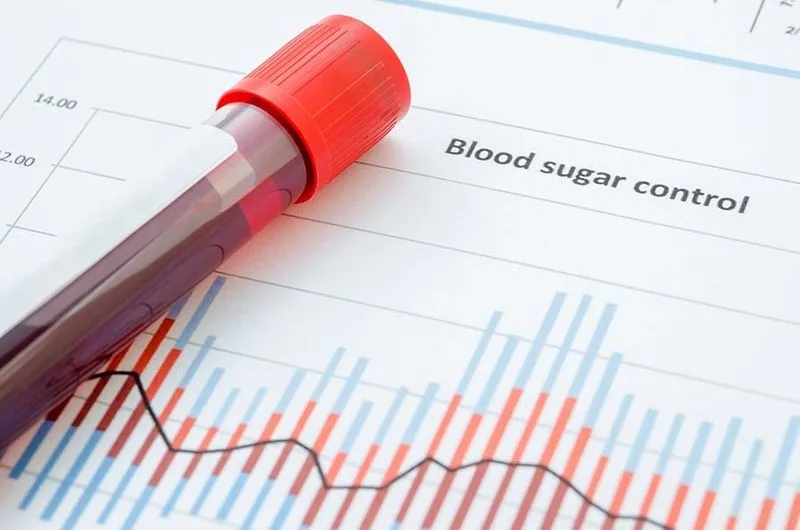 Regulates Blood Sugar