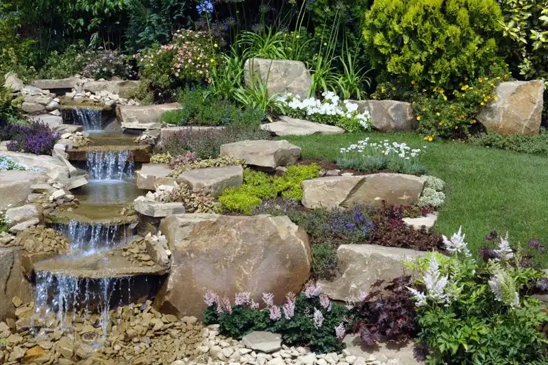 Sustainable Water Features