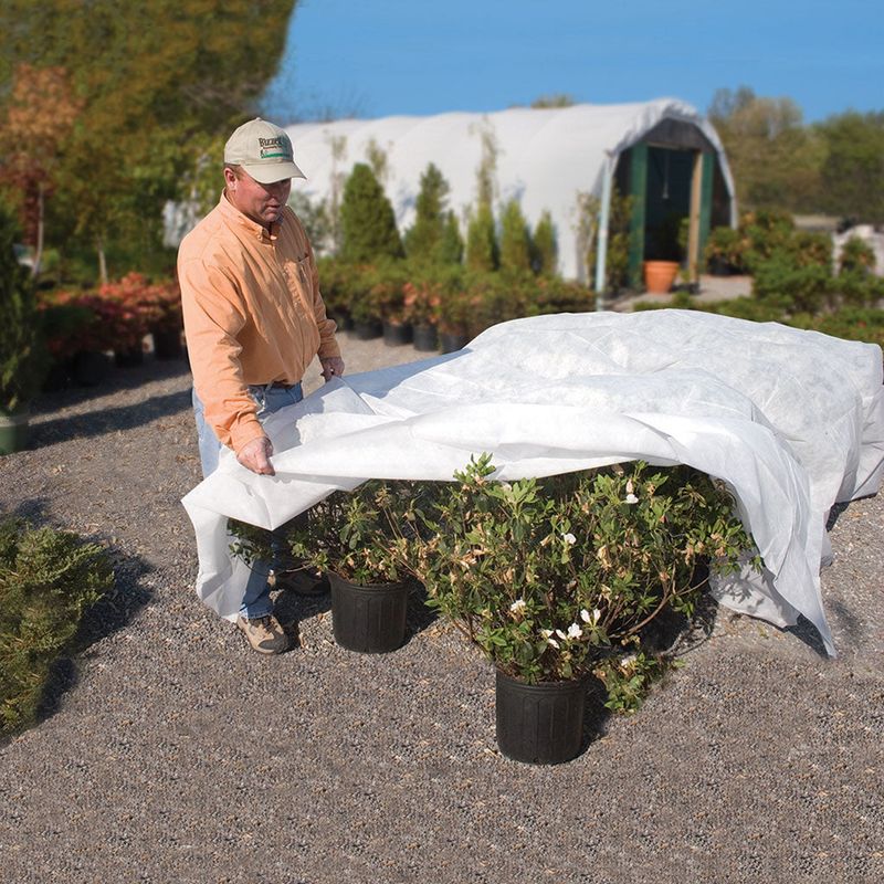 Utilize Thermal Blankets