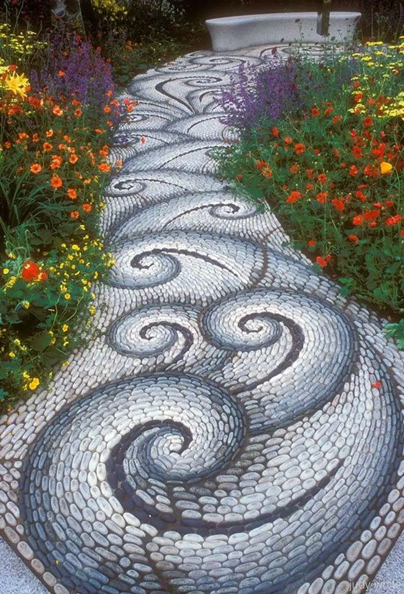 Artistic Pathways