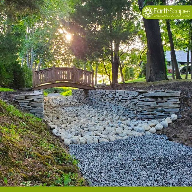 Natural Water Management