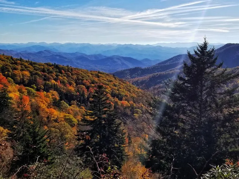Blue Ridge Parkway