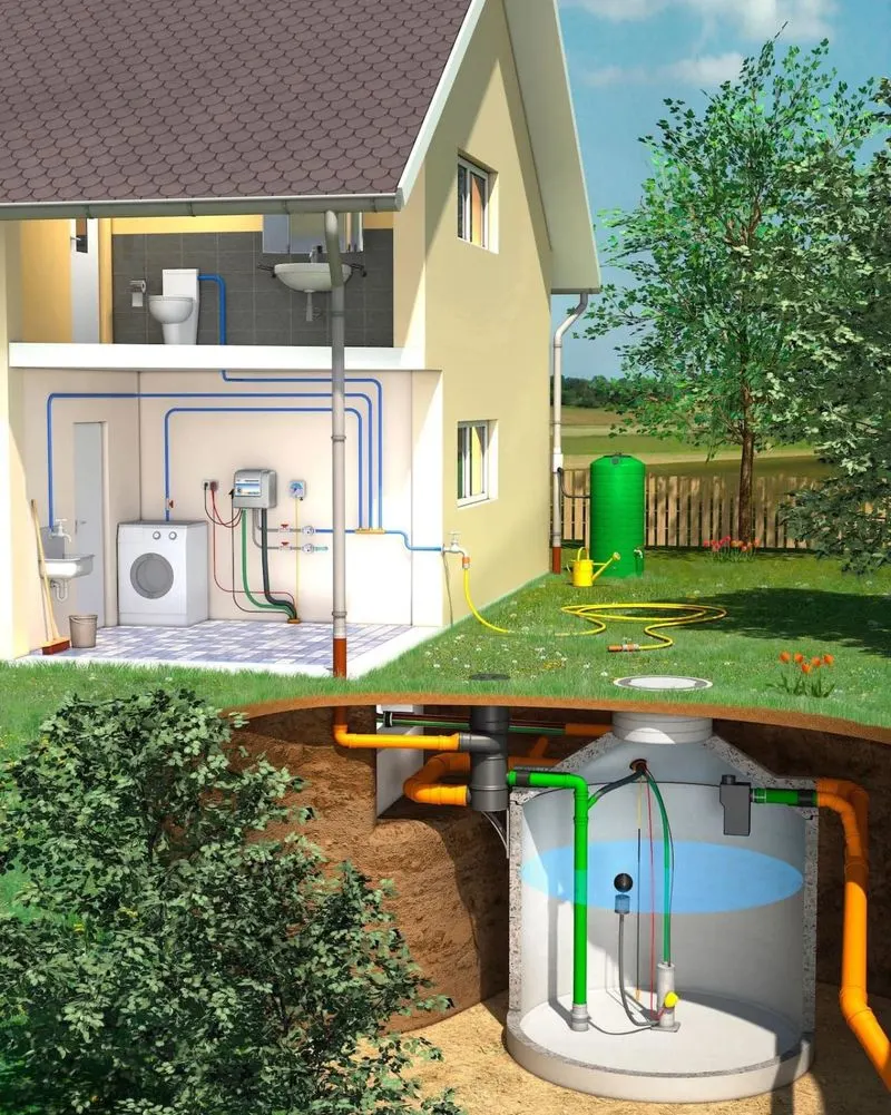 Rainwater Harvesting System