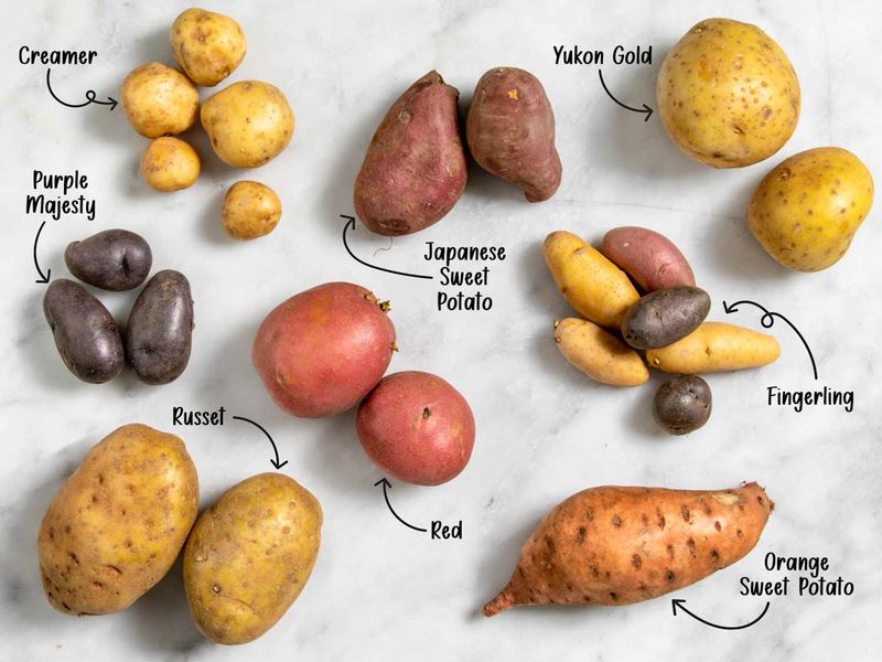 Select the Right Variety