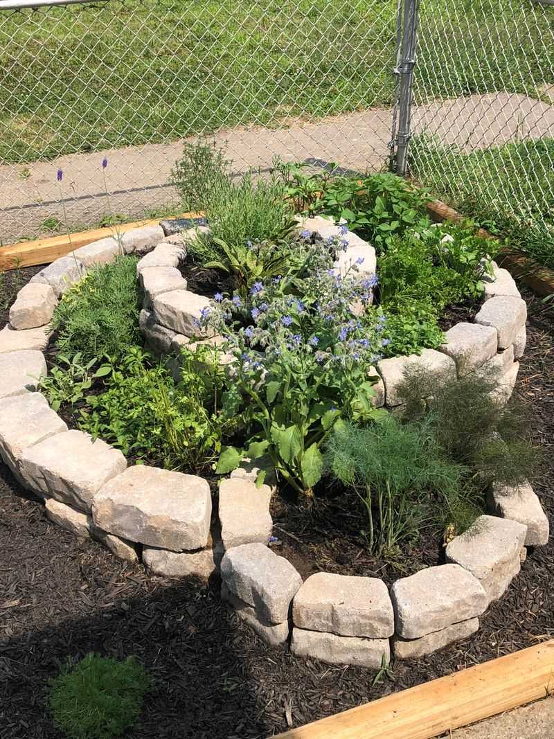 Herb Spiral