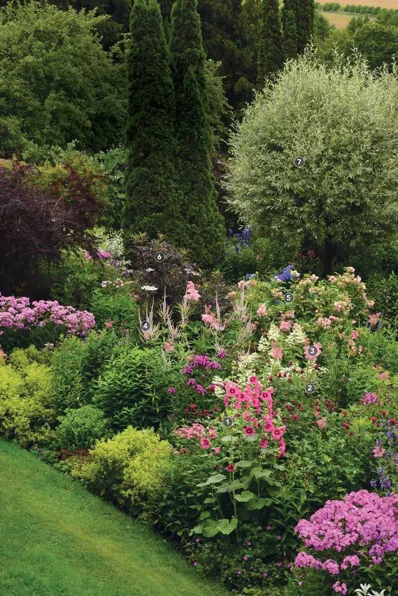 Lack of Seasonal Planning