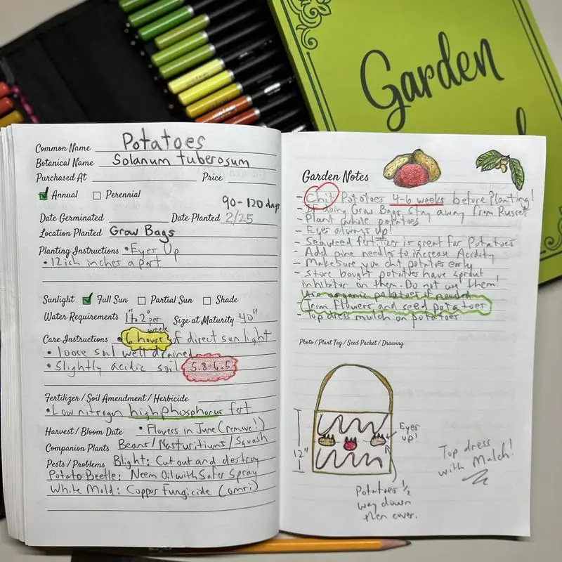 Not Keeping a Garden Journal