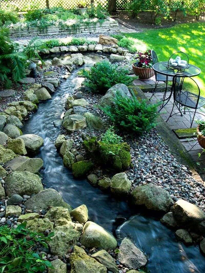 Water Features