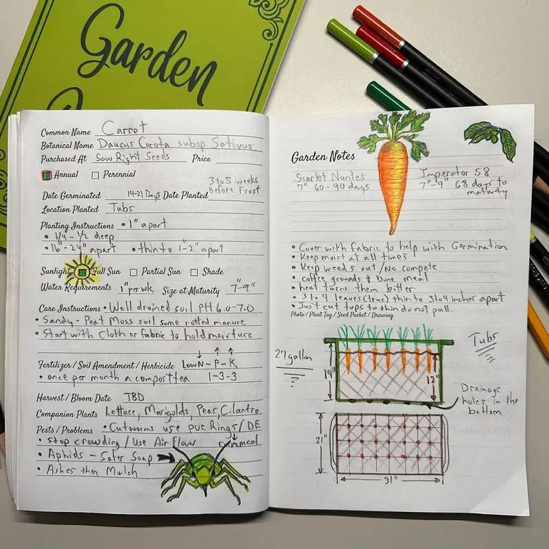 Soil Health