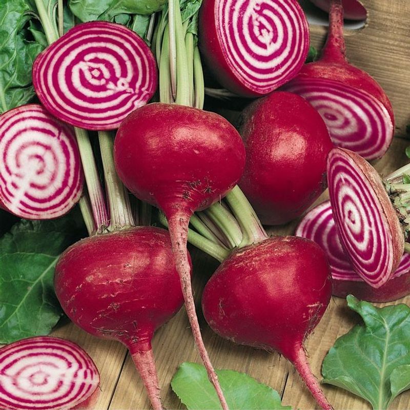 Beets