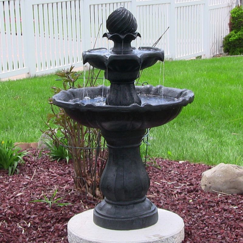 Bird Bath Fountain