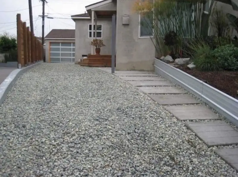 Gravel Driveways or Parking Strips