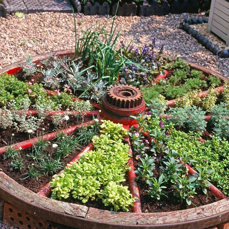 Herb Gardens