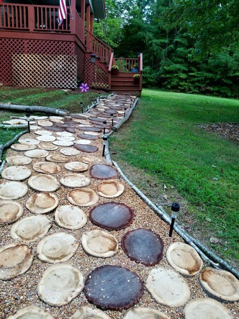 Log Pathway